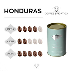 Honduras Öğütülmüş Filtre Kahve