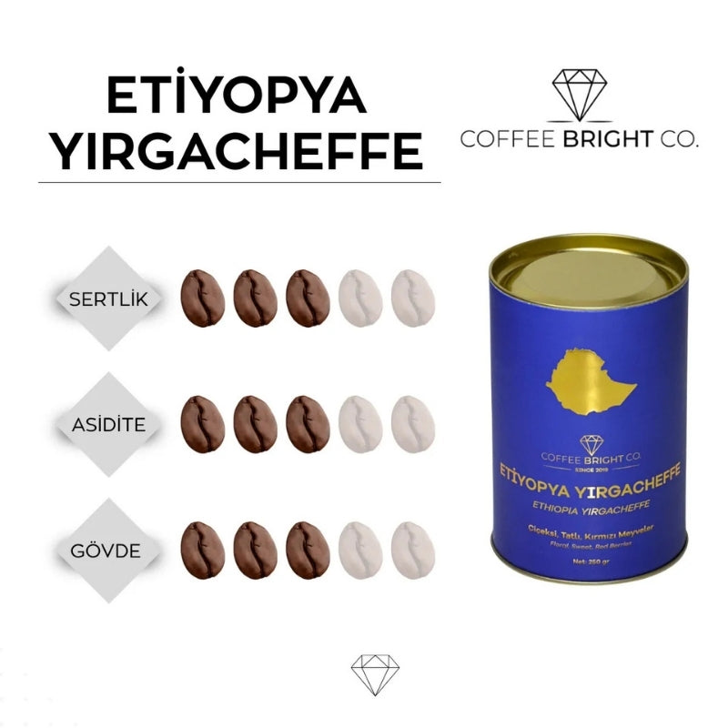 Etiyopya Öğütülmüş Filtre Kahve