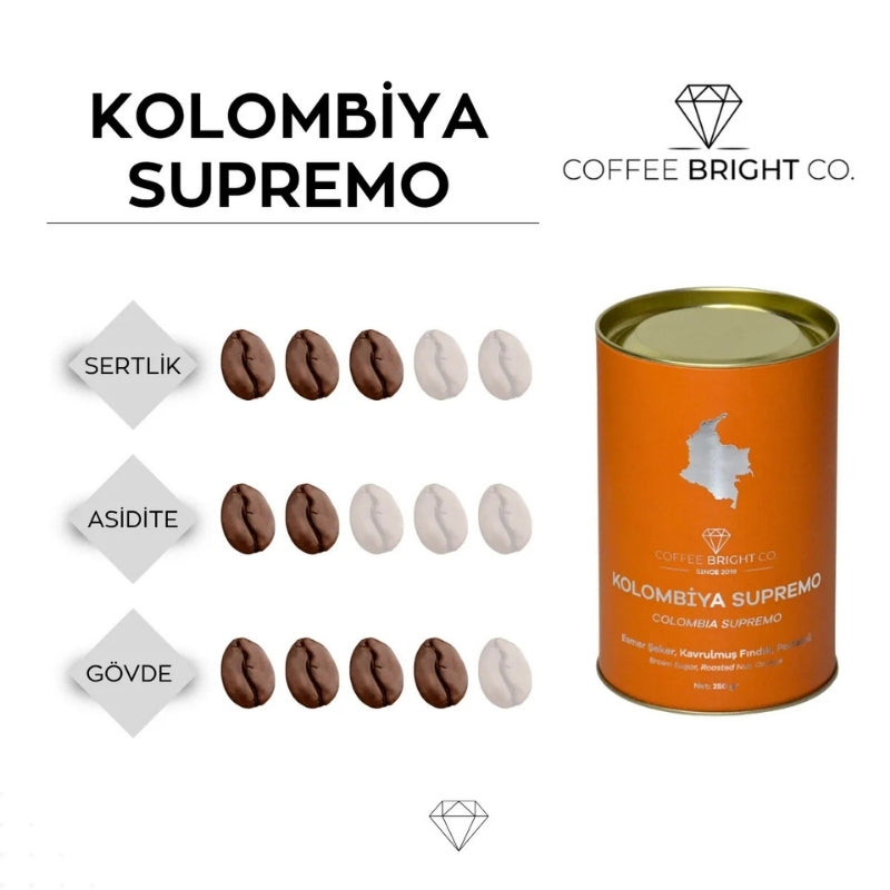 Kolombiya Supremo Öğütülmüş Filtre Kahve